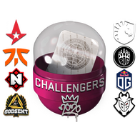 2020 RMR Challengers